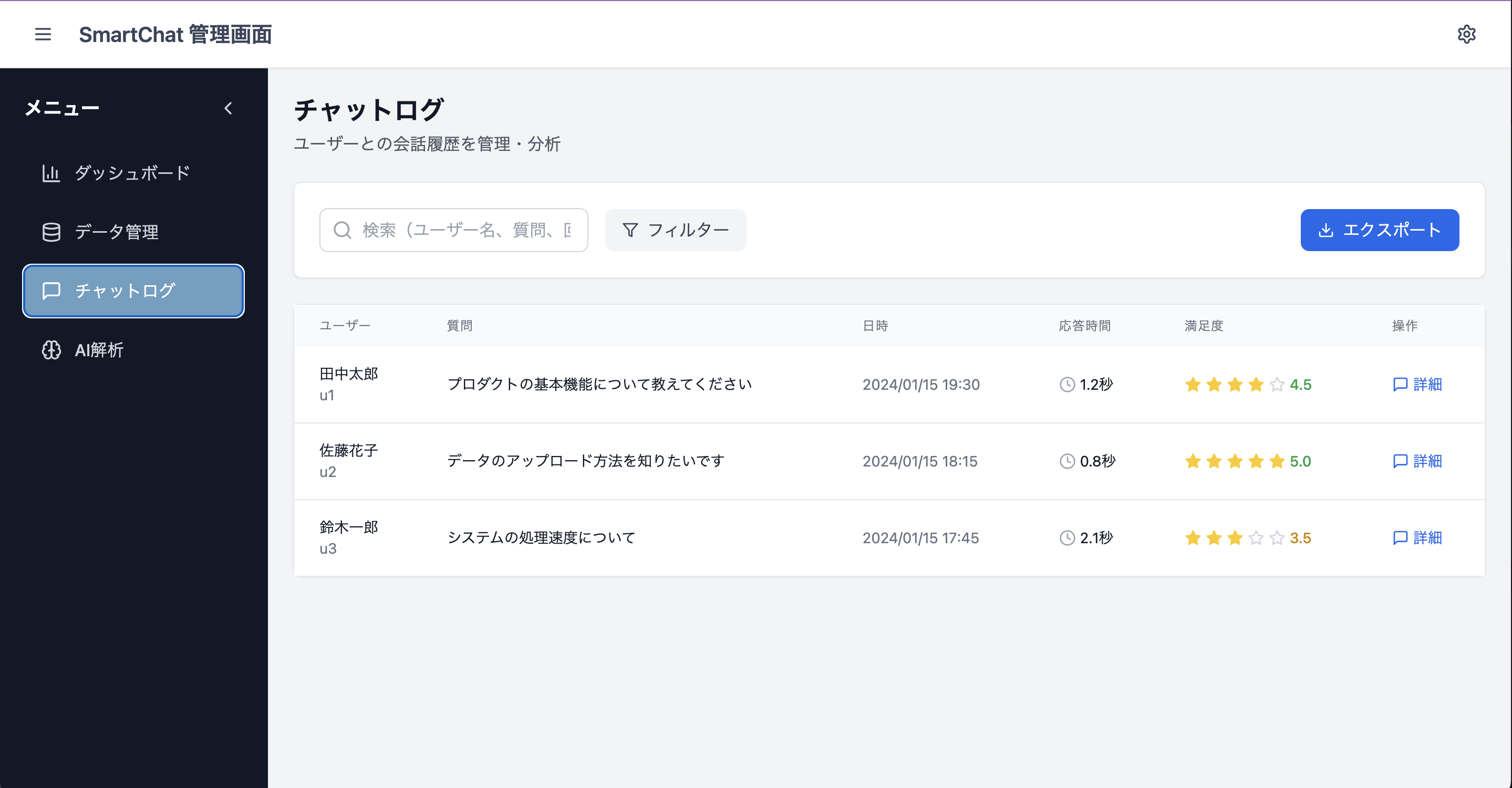 チャットログ管理